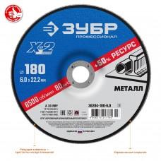 Круг шлифовальный по металлу 180*6,0*22,2 мм ЗУБР 36204-180-6.0